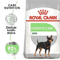 Royal Canin Mini Digestive Care 8kg zľava zľava