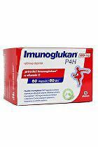 Imunoglukán 100 mg 60cps