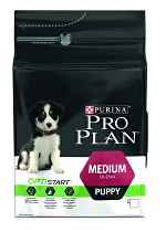 ProPlan Dog Puppy Medium 12 kg zľava